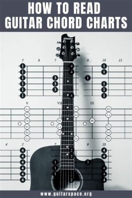 How to Read Music Notes for Guitar: A Comprehensive Guide with Insightful Tips