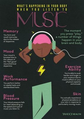 what is an upbeat in music and how does it influence our mood during a workout session?